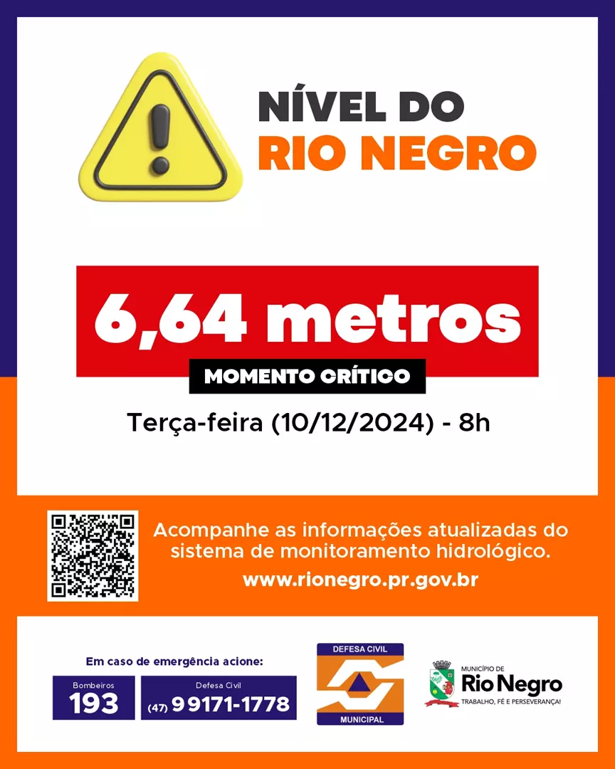 Rio Negro em Alerta Máximo: Defesa Civil Intensifica Monitoramento e Ações Preventivas